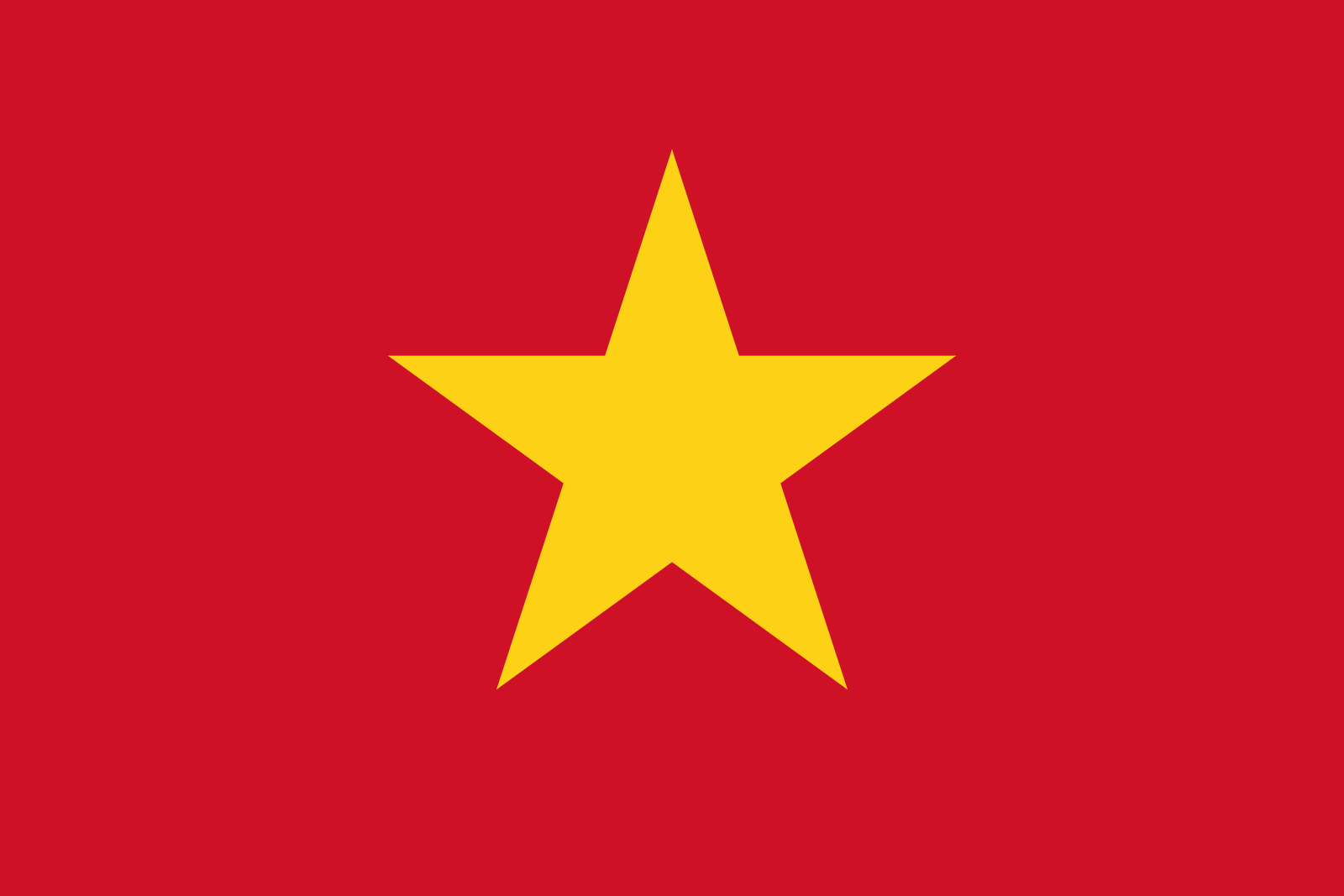 Testování: Test/kvíz: Asijské vlajky I.