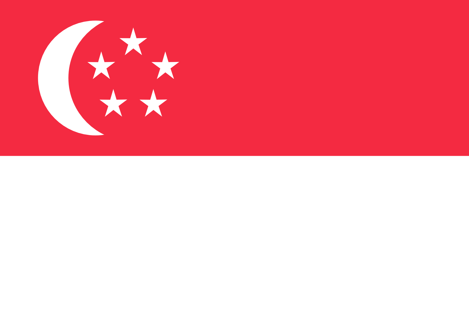 Testování: Test/kvíz: Asijské vlajky III